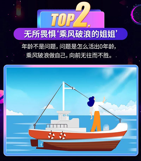 乘風(fēng)破浪的姐姐盲盒