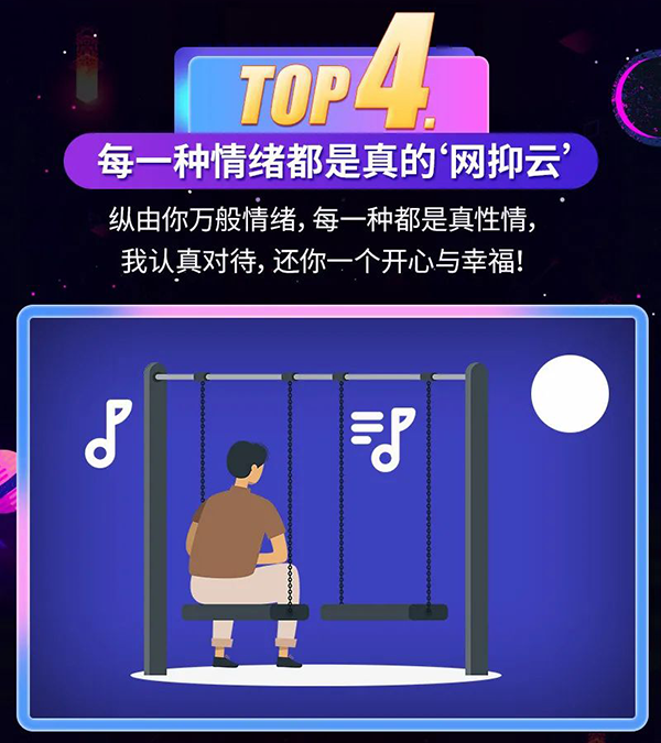 網(wǎng)抑云盲盒